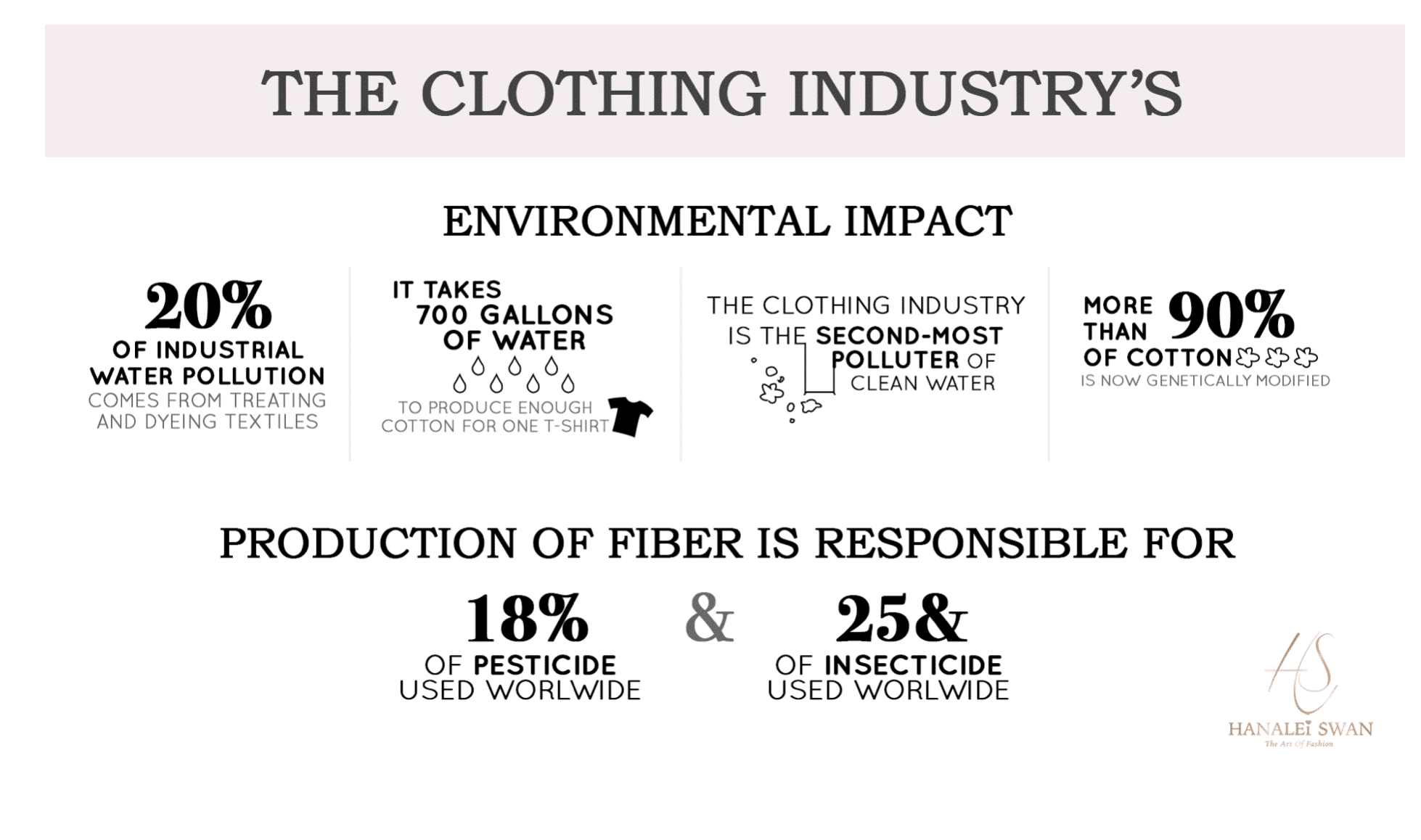 Why today's 'fast fashions' can be bad for the planet